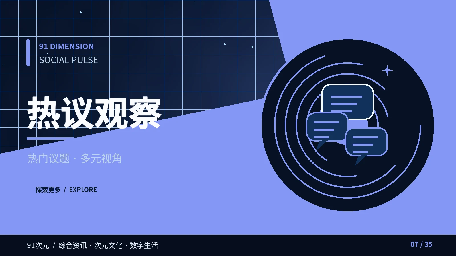热议观察栏目视觉